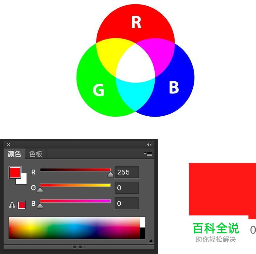那些你早晚都要掌握的颜色基础常识