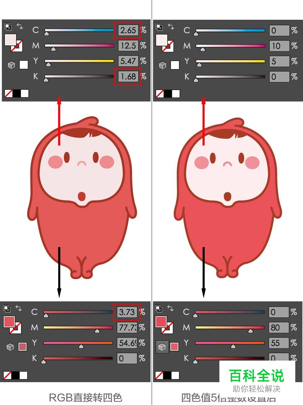 那些你早晚都要掌握的颜色基础常识