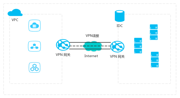 哪些违章可以在12123平台处理（123交管网违章查询）