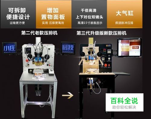 你知道你的屏幕出现了哪些问题吗！要怎么维修嘛