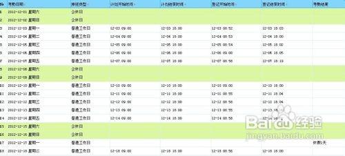 OA考勤管理中的排班如何设置?