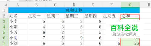 office Excel如何快速计算总和wps通用技巧