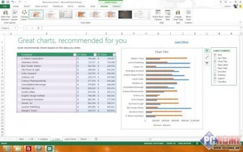 Office 2013版体验