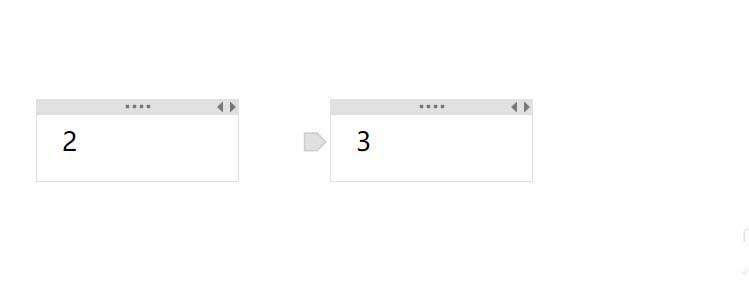 onenote2016图片怎么并列排版?
