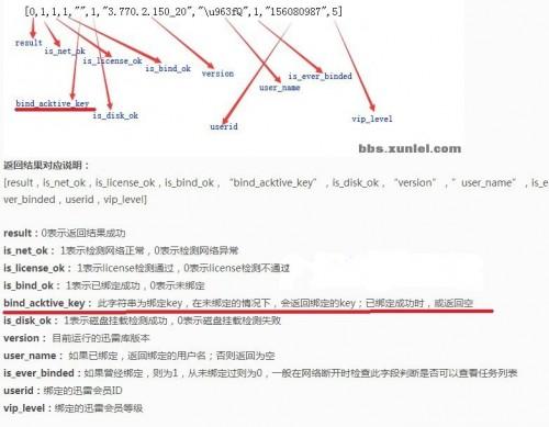 openwrt路由器离线下载教程