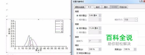 Origin绘图后，复制到Word中，图形尺寸变化