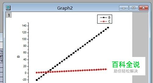 origin9.0操作教程：[14]绘制双y轴曲线