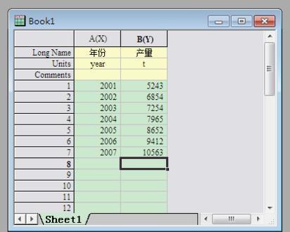 origin怎么画图 简单绘画图文教程分享