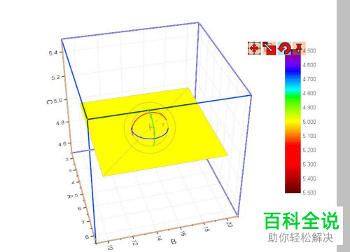 Origin中怎么才能绘制彩色三维曲面