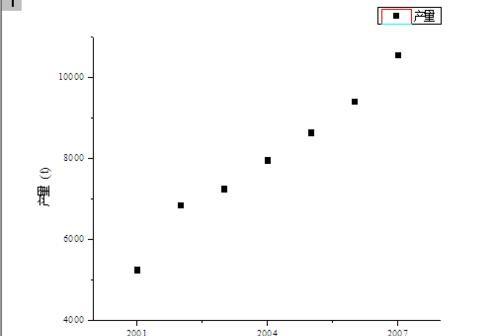origin怎么画图 简单绘画图文教程分享