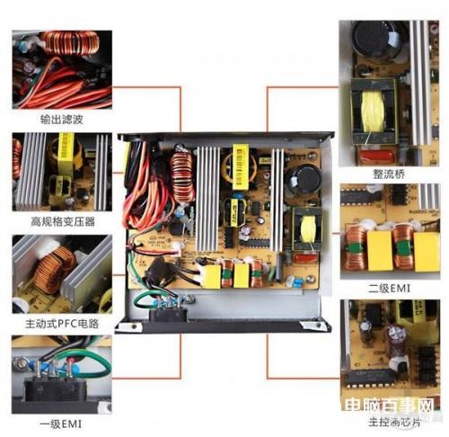 PC主机的电源怎么挑?