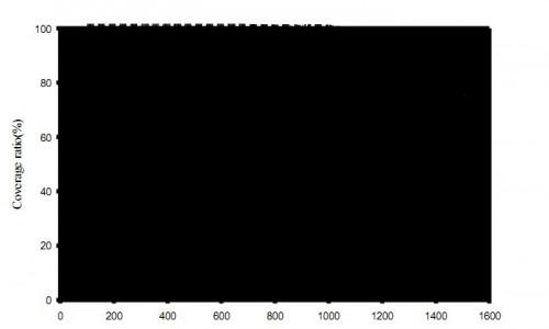 pdffactory pro虚拟打印机怎么用 pdffactory打印机使用图文教程