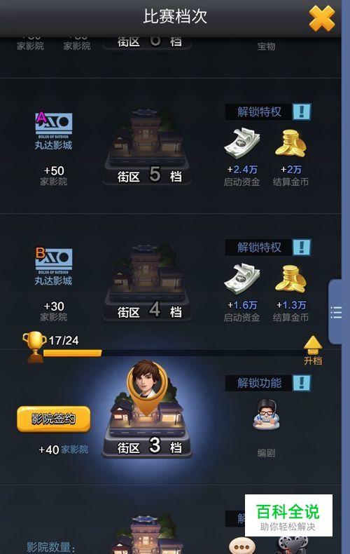 票房大卖王如何升级比赛档次