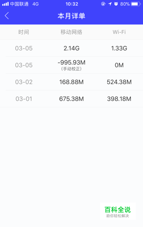 苹果iphone手机怎么看流量