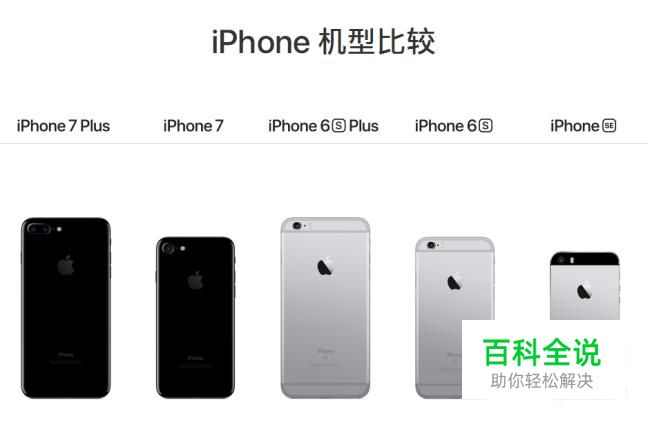 苹果iPhone7和苹果iPhone6的区别