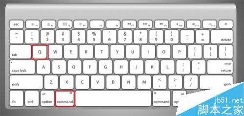 苹果Mac怎么强制关闭软件