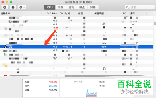 苹果mac电脑中运行中的程序怎么强制关闭