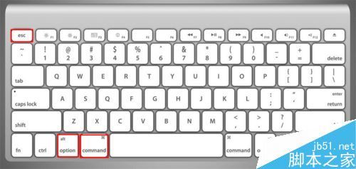 苹果Mac怎么强制关闭软件