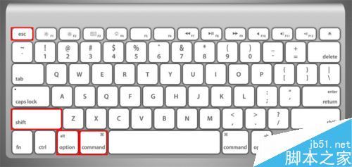 苹果Mac怎么强制关闭软件