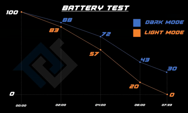 苹果限制广告跟踪无法关闭（苹果手机如何关闭限制广告跟踪）