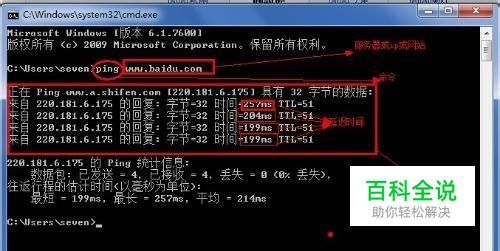 Ping的工作过程及单向Ping通的原因