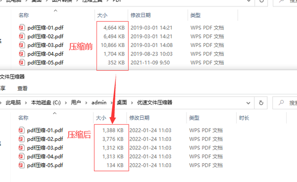 批量压缩pdf文件大小（怎么压缩pdf文件）