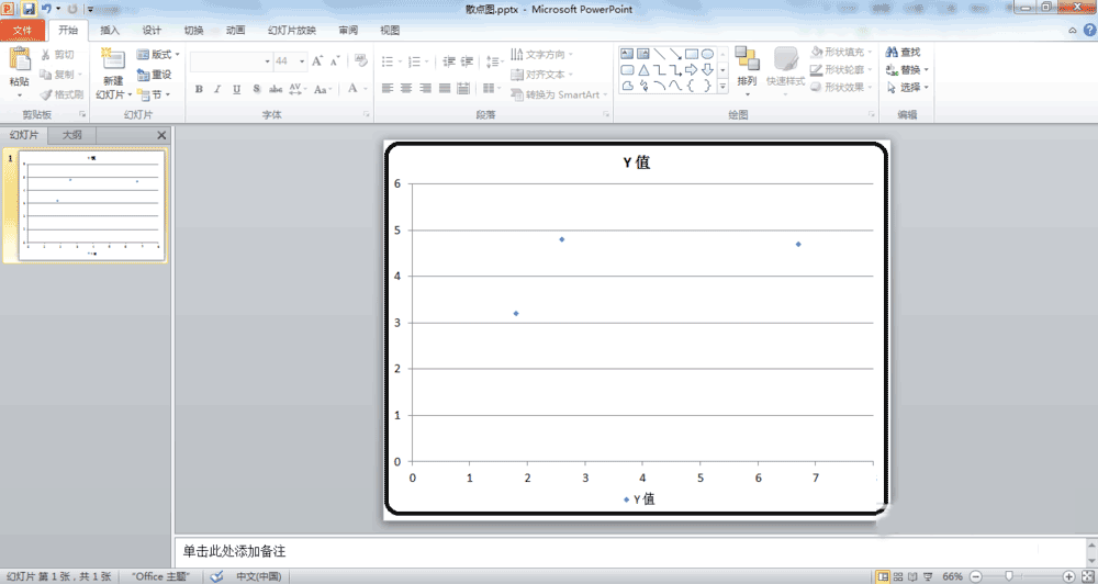 PowerPoint2010简单制作散点图