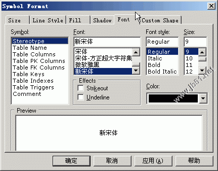 PowerDesigner15 使用时的十五个问题附解决方法