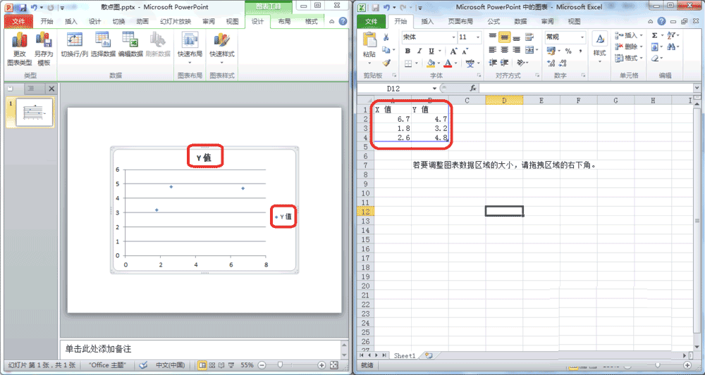 PowerPoint2010简单制作散点图