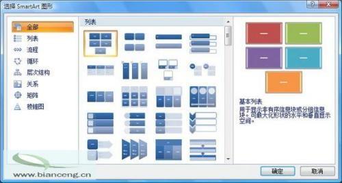 PowerPoint2007条列式文字变成动人的图形