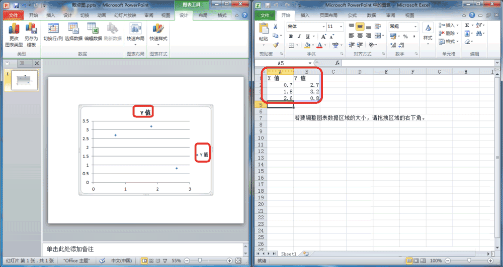 PowerPoint2010简单制作散点图