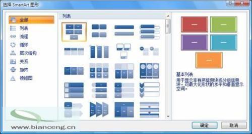 PowerPoint2007条列式文字变成动人的图形