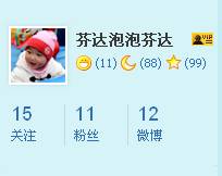 PPS为什么开通后要求我填写昵称