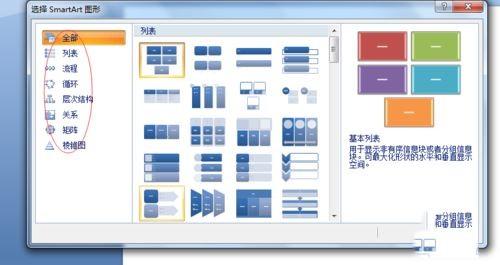 ppt文字如何快速转成结构图表的形式?