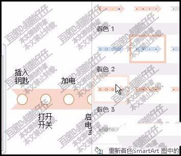 ppt输入的文字怎么变成流程图?