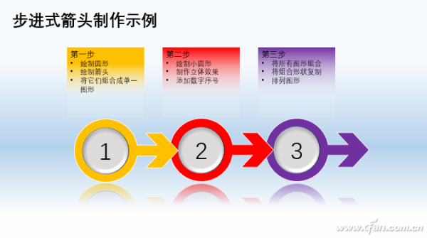 PPT如何制作出箭头图案
