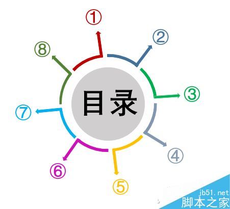 PPT合并形状功能如何制作七巧板图形