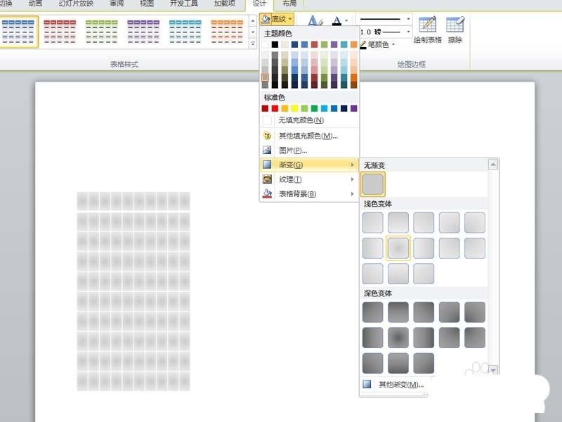 ppt表格中怎么制作个性的百分比图表?