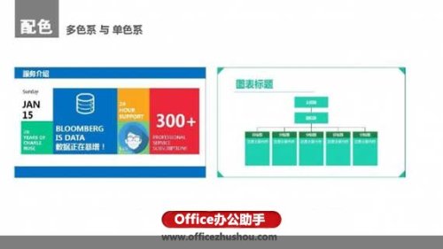 PPT怎么打造完美扁平化风格