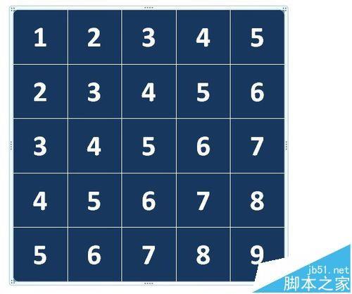 PPT怎么制作利用对称轴计算的课件?