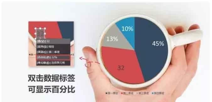 PPT怎么合成创意的饼形图? ppt创意饼图的设计方法