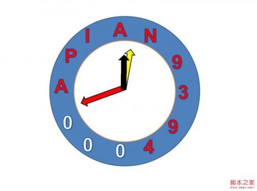 ppt时钟动画制作教程[图文]