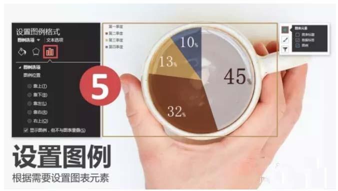 PPT怎么合成创意的饼形图? ppt创意饼图的设计方法