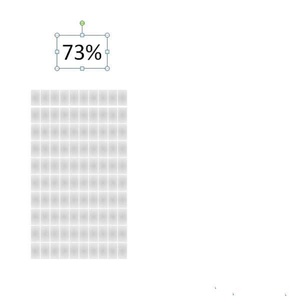 ppt表格中怎么制作个性的百分比图表?
