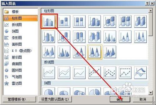 ppt中怎样插入图表