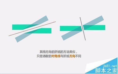 ppt怎么制作折纸字体效果?