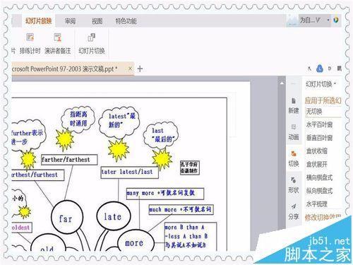 ppt幻灯片怎么设置不同切换效果?