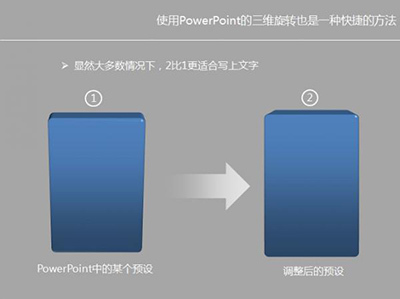 ppt2007设计立体图片和图形方法