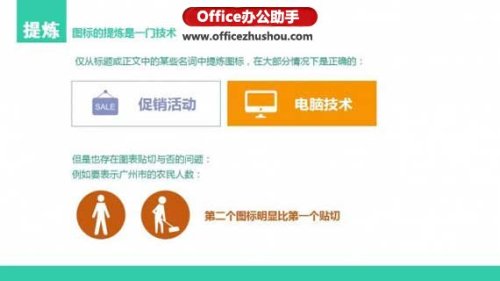 PPT怎么打造完美扁平化风格