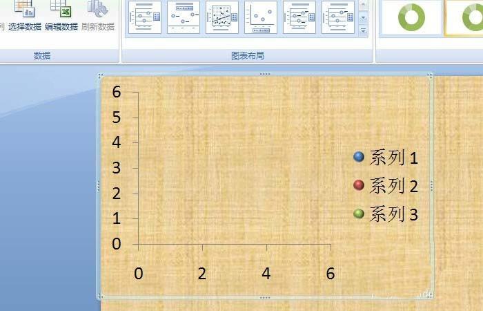 PPT特殊图表工具怎么使用?